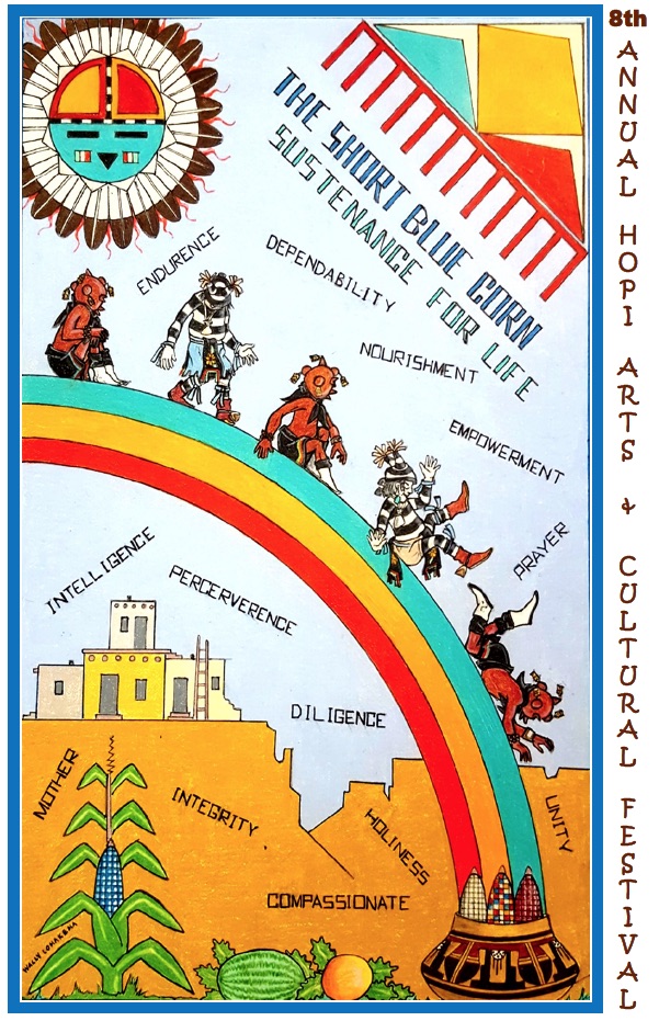 Hopi All Native Festival Poster - Heritage Square